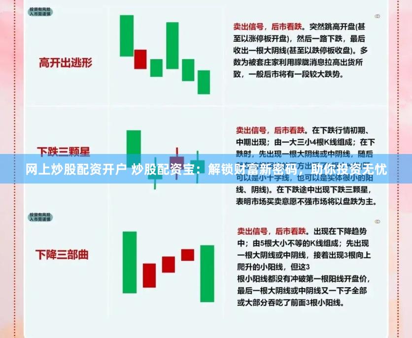 网上炒股配资开户 炒股配资宝：解锁财富新密码，助你投资无忧