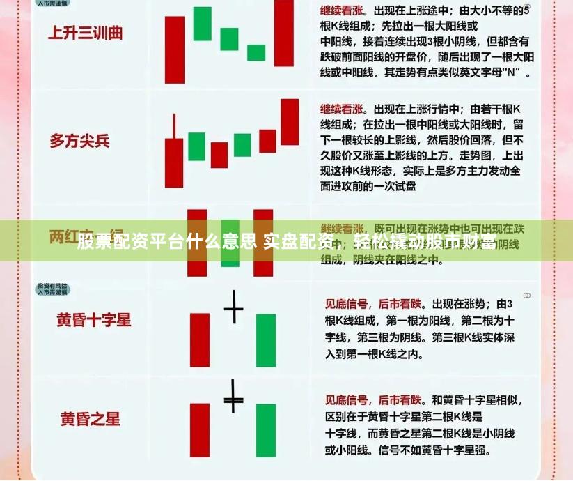 股票配资平台什么意思 实盘配资，轻松撬动股市财富