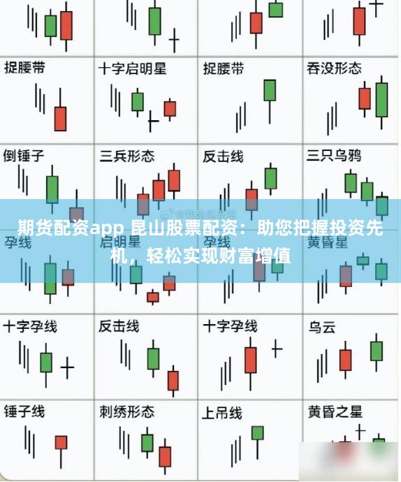 期货配资app 昆山股票配资：助您把握投资先机，轻松实现财富增值