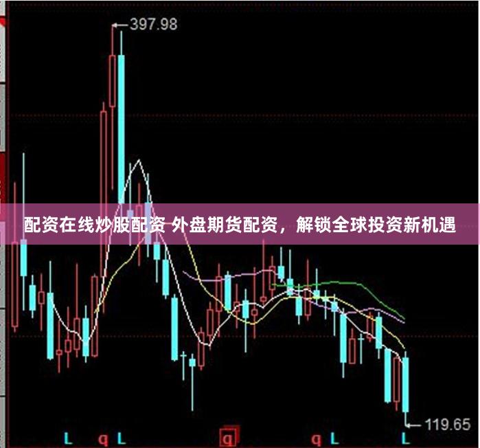 配资在线炒股配资 外盘期货配资，解锁全球投资新机遇