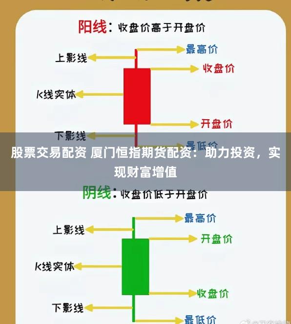 股票交易配资 厦门恒指期货配资：助力投资，实现财富增值