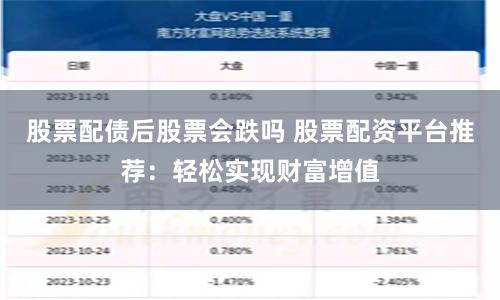 股票配债后股票会跌吗 股票配资平台推荐：轻松实现财富增值
