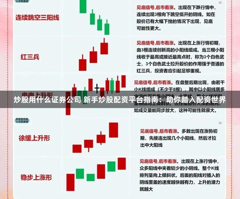 炒股用什么证券公司 新手炒股配资平台指南:助你踏入配资世界