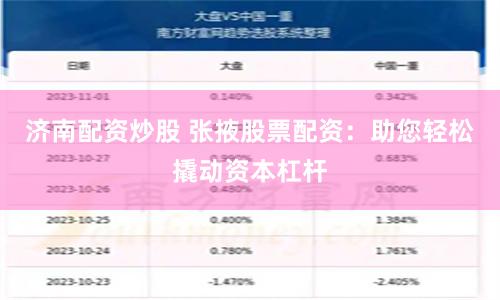 济南配资炒股 张掖股票配资:助您轻松撬动资本杠杆