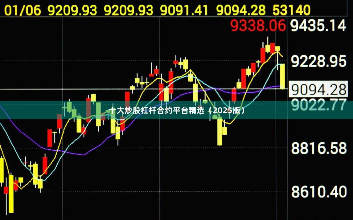 十大炒股杠杆合约平台精选（2025版）