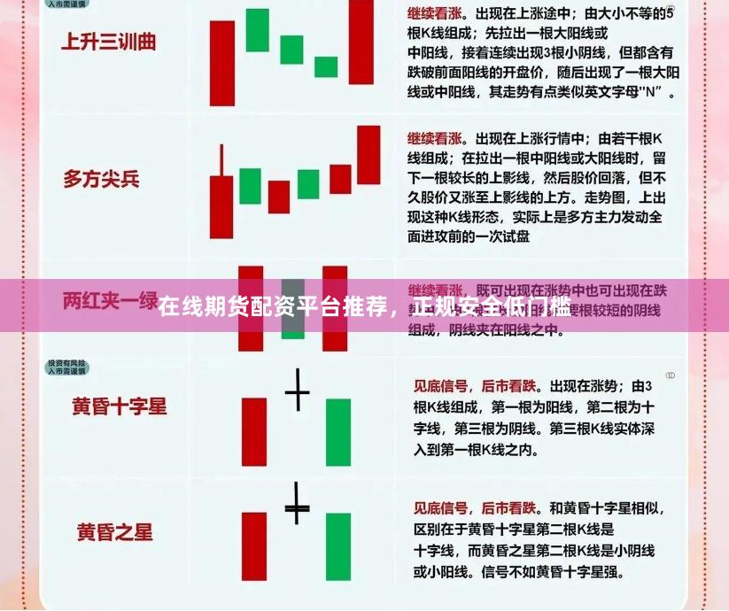 在线期货配资平台推荐，正规安全低门槛