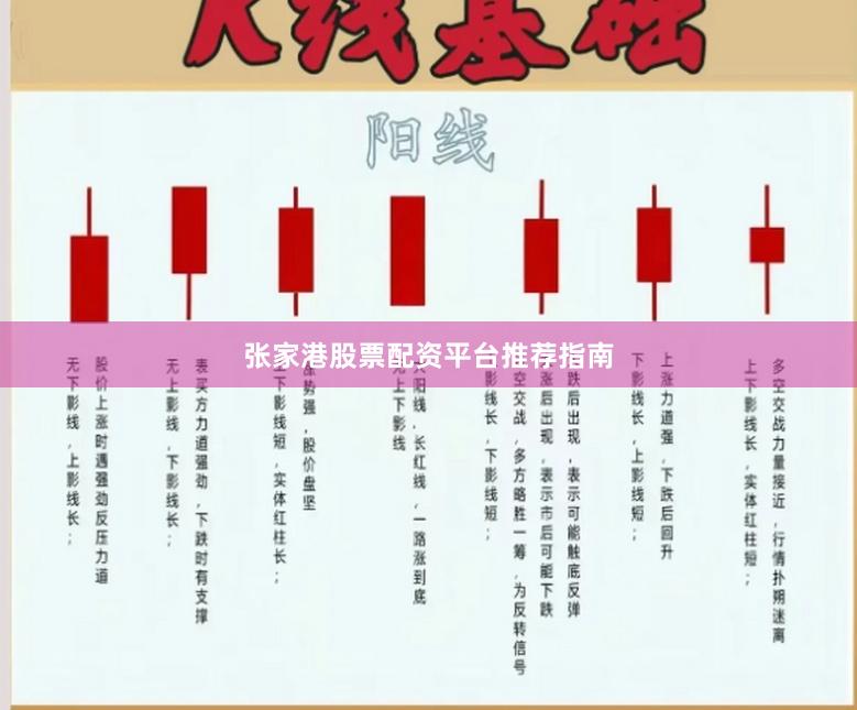 张家港股票配资平台推荐指南
